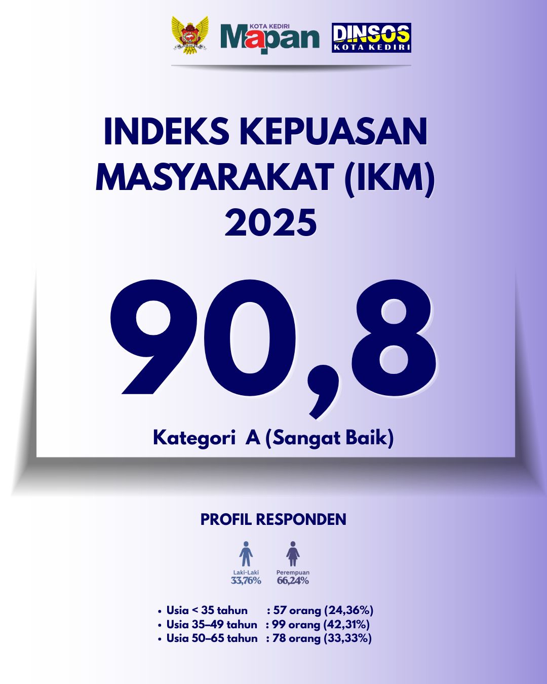 hutan joyoboyo kediri